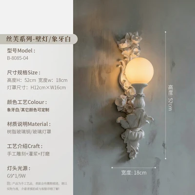 [a4 model] ivory white bulb model + free full spectrum three-color light source