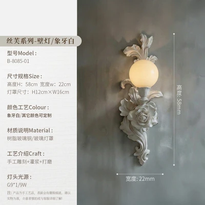 [a1 model] ivory white bulb model + free full spectrum three-color light source