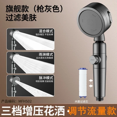 【sa-06-b】all-in-one flow control spray gun - gunmetal gray - one-handed operation, includes packaging