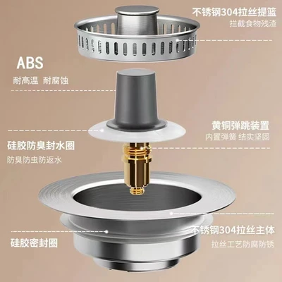 E1-US Regulation 304 Case 304 Basket ABS Button [Carboxed]]