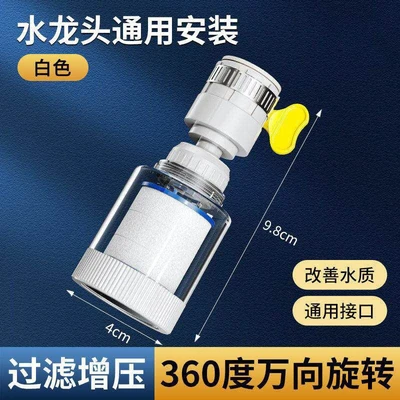 Universal rotating white [1 pack] supercharged filter