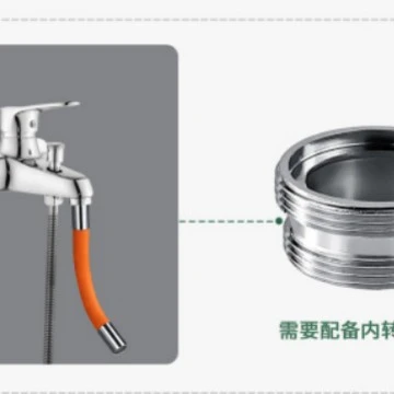 22 inner wire to outer 4 points basin faucet adapter