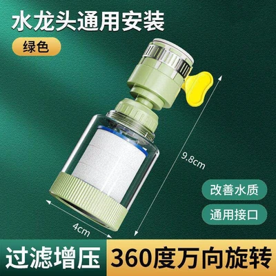 Universal rotating green [1 pack] supercharged filter