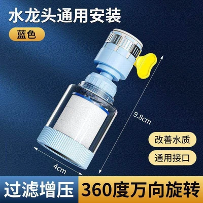 Universal rotating blue [1 pack] supercharged filter