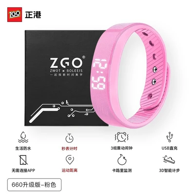 Upgraded version pink