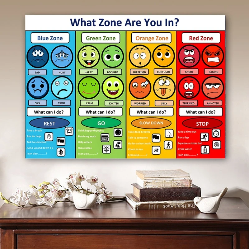 Cartoon Emoticon Emotion Education Canvas Painting Poster Mental Health Art Home Decoration Painting Core Without Frame